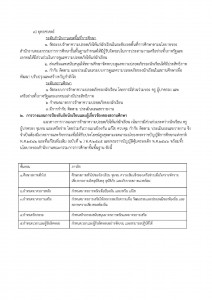 มาตรการป้องกันภัยนักเรียน และผู้เกี่ยวข้_Page_02