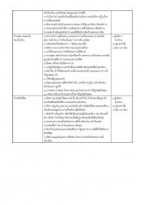 มาตรการป้องกันภัยนักเรียน และผู้เกี่ยวข้_Page_08